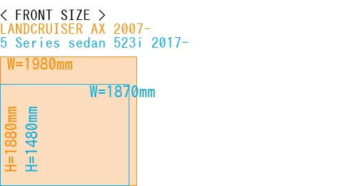 #LANDCRUISER AX 2007- + 5 Series sedan 523i 2017-
